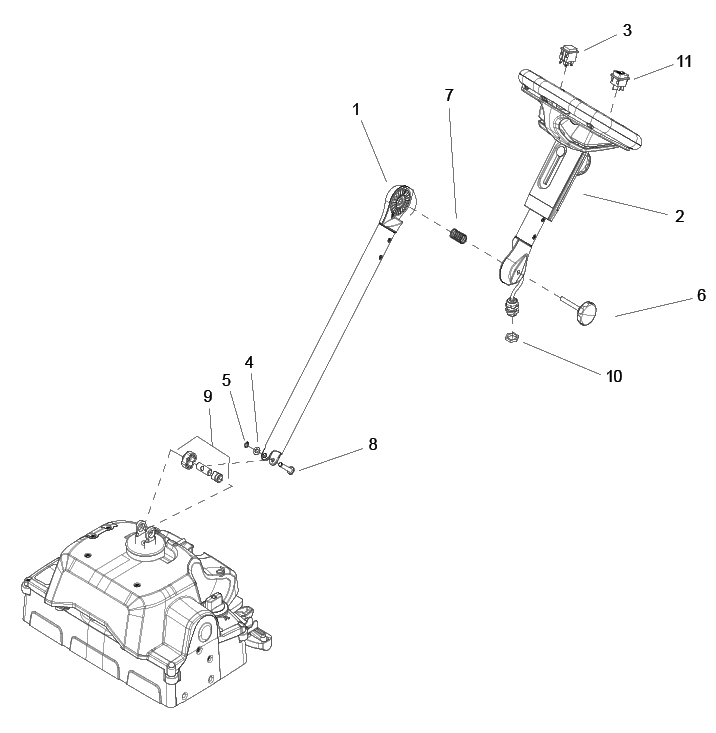 Windsor Clipper Duo Handle Mounting